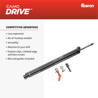 CAMO DRIVE Tool image