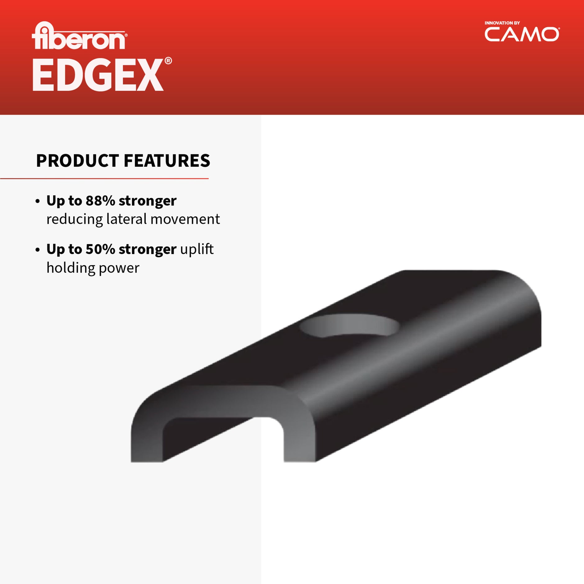 EDGE Hidden Deck Clips