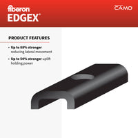EDGEX Hidden Deck Clips image